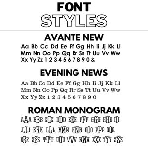 Op de afbeelding: Een grafiek met verschillende lettertypen, waaronder Avant&eacute; New, Evening News en Roman Monogram. Elk lettertype wordt weergegeven met het alfabet, cijfers en symbolen.