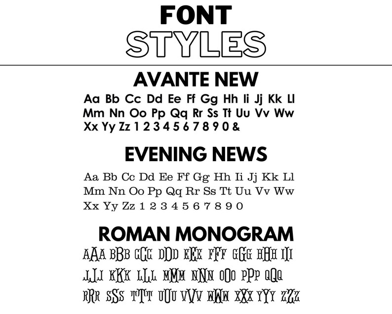 Op de afbeelding: Een grafiek met verschillende lettertypen, waaronder Avant&eacute; New, Evening News en Roman Monogram. Elk lettertype wordt weergegeven met het alfabet, cijfers en symbolen.