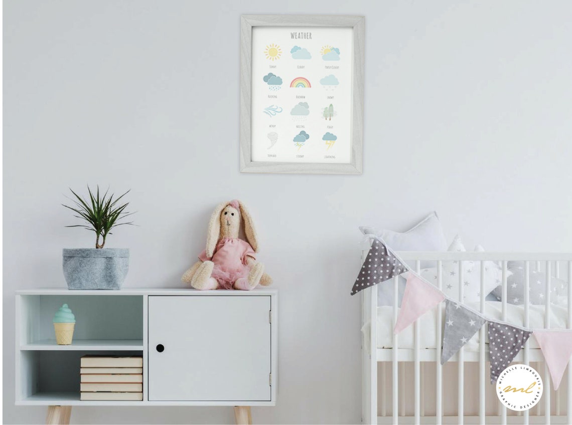 Wetterkarte für Kinder Lernwandkunst Wetter poster druckbar | Etsy