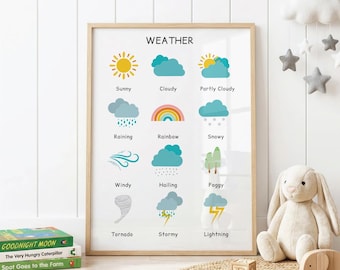 Weather Learning Poster for Kids Room, Educational Nursery Wall Art Print, Preschool Classroom Decor, Playroom Weather Chart, Unframed