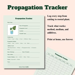 Rastreador de propagación de plantas imprimible / Registro de propagación de plantas de interior (PDF) / Hoja de cuidado de plantas imprimible / Diario de plantas / Tamaño carta (EE. UU.)