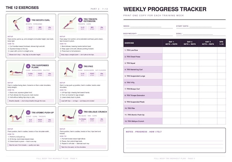 May include: A workout plan with illustrations of exercises, including TRX bicep curls, triceps extensions, and suspended planks. The plan also features a weekly progress tracker with space for sets, reps, and notes. The text "The 12 Exercises" is at the top.