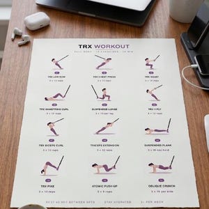 May include: A workout poster with the title "TRX WORKOUT" displays 12 exercises with illustrations and instructions. The exercises include TRX Low Row, Chest Press, Squat, and more. The poster is on a wooden desk with a laptop and accessories.