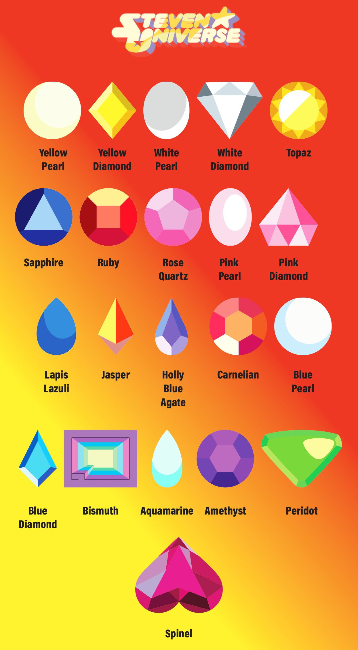 Steven Universe Crystal Gems List Steven Universe Crystal Gems List