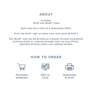 May include: A white graphic with text that reads "ABOUT" and "HOW TO ORDER". The "ABOUT" section includes information about the sizes available, 8x10" and 16x20", and how to print the designs. The "HOW TO ORDER" section includes icons for purchasing, editing, and printing.
