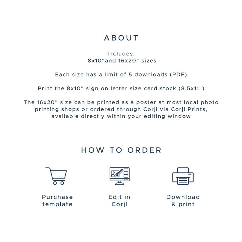 May include: A white graphic with text that reads "ABOUT" and "HOW TO ORDER". The "ABOUT" section includes information about the sizes available, 8x10" and 16x20", and how to print the designs. The "HOW TO ORDER" section includes icons for purchasing, editing, and printing.