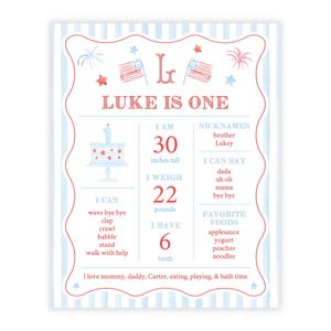 May include: A decorative poster for a first birthday, featuring a red and blue color scheme. The poster includes the text "LUKE IS ONE" and details about the child's height (30 inches), weight (22 pounds), and other milestones. The poster also lists favorite foods.