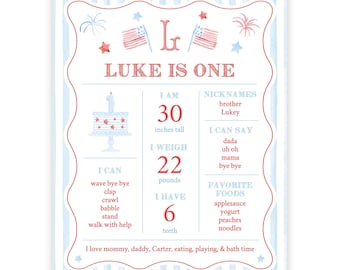 PRINTABLE One All American Boy First Birthday Milestone Sign | Editable Corjl Template with Patriotic Design | Fourth of July Party | 115