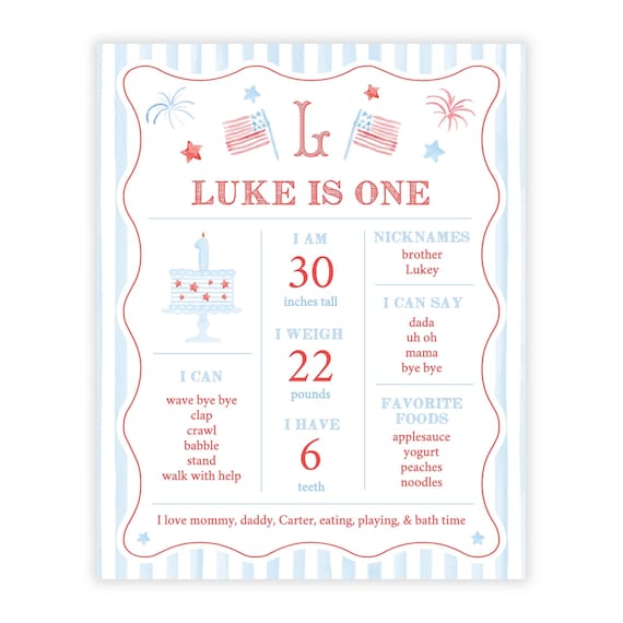 PRINTABLE One All American Boy First Birthday Milestone Sign | Editable Corjl Template with Patriotic Design | Fourth of July Party | 115