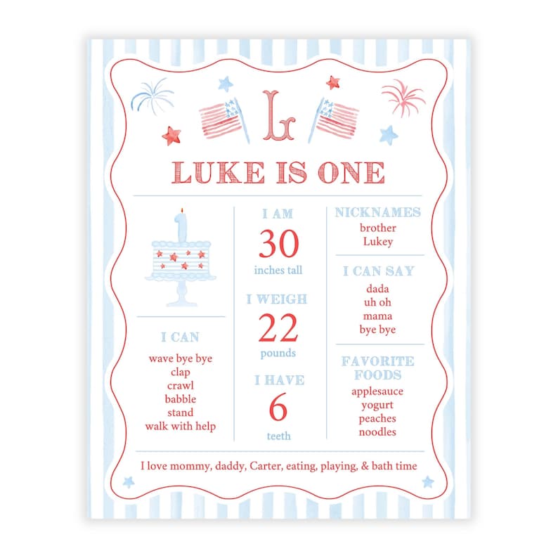 May include: A decorative poster for a first birthday, featuring a red and blue color scheme. The poster includes the text "LUKE IS ONE" and details about the child's height (30 inches), weight (22 pounds), and other milestones. The poster also lists favorite foods.