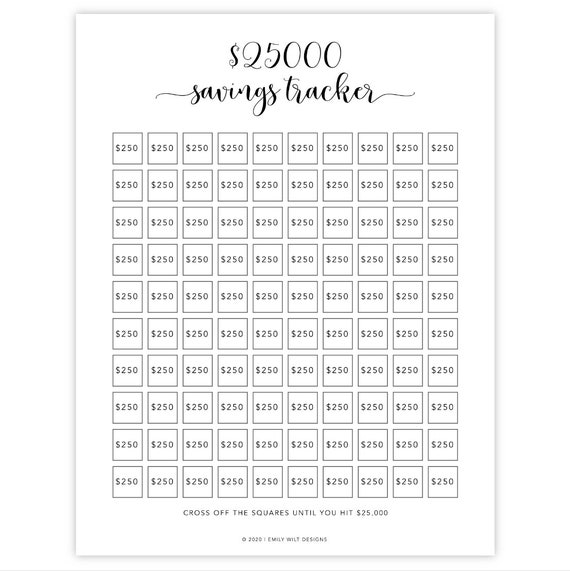 Các Dịch Vụ Chuyển Đổi Tiền Tệ Trực Tuyến và Phí Giao Dịch