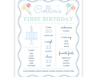 PRINTABLE 16x20 Boy First Birthday Milestone Sign Template | Blue Cake Balloon Design Editable in Corjl | Design 122