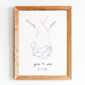 Personalized Relationship Print|Hand line art|Couple gifts|Gay and Lesbian customizable|Engagement|Wedding Gift Anniversary|Love|Sapphic