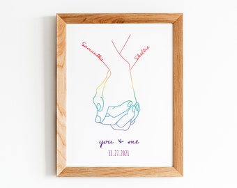 Personalisierter Beziehungs-Print|Hand Line Art|Paar Geschenke|Gay und Lesben personalisierbar|Verlobung|Hochzeitsgeschenk|Hochzeitsgeschenk|Hochzeitsgeschenk