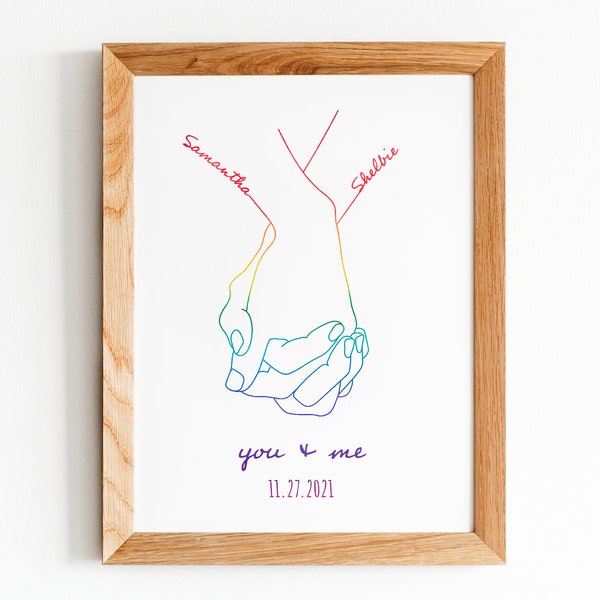 Personalized Relationship Print|Hand line art|Couple gifts|Gay and Lesbian customizable|Engagement|Wedding Gift Anniversary|Love|Sapphic