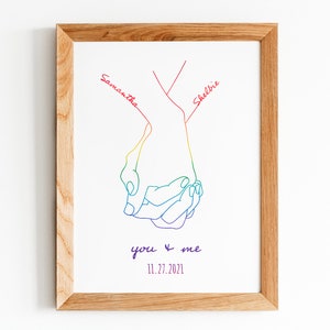 Personalized Pride Relationship Print|Gay & Lesbian Couple gifts|LGBTQ+ customizable|Lesbian Art|Wedding|Anniversary|Love|Pride|sapphic