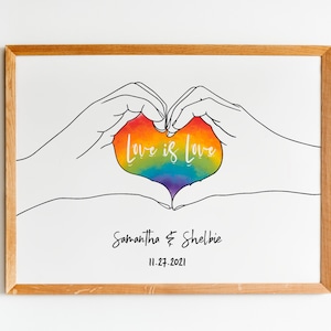 Heart Hands Relationship Art Print|Hand line art|Couple gifts|Gay and Lesbian customizable|Engagement Gift|Wedding|Anniversary|Love|Sapphic