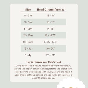 The chart lists sizes and corresponding head circumferences: 0–3 months (15–16"), 3–6 months (16–17"), 6–12 months (17–18"), 12–18 months (18–18.75"), 18–24 months (18.75–19.5"), 2–3 years (19–20"), and 3–4 years (20–21"). A note below explains how to measure a child’s head and mentions that pixie bonnets are designed to fit snugly, recommending sizing up for a looser fit or if a child is at the upper end of a range. The SOL Handmade Co. logo appears in the bottom corner.