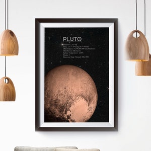 Könnte beinhalten: Ein gerahmter Druck von Pluto, einem Zwergplaneten in unserem Sonnensystem. Der Druck zeigt ein Nahaufnahmebild von Pluto vor einem schwarzen Hintergrund mit weißen Sternen. Der Druck enthält auch Text über Plutos Durchmesser, Masse, Umlaufzeit, Oberflächentemperatur und Entdeckungsdatum.