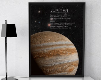 May include: A black framed poster with a detailed image of Jupiter, the largest planet in our solar system. The poster includes text about Jupiter's size, mass, rings, orbit, and first recorded observation.