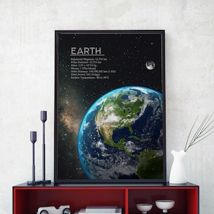 Puede incluir: Un póster enmarcado en negro con la palabra "EARTH" en texto blanco. El póster presenta una imagen detallada de la Tierra con un fondo negro y estrellas. El póster está colgado en una pared sobre una estantería roja y negra.