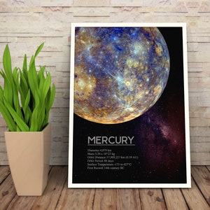 May include: A poster with a colorful image of Mercury, the smallest planet in our solar system. The poster includes text with information about Mercury, including its diameter, mass, orbit distance, orbit period, surface temperature, and first record.