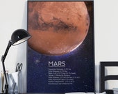 Mars Planet Print, Infographic Poster, Astrology Wall Art Galaxy JPG file, Solar System Printable Wall Design, Space Loft Decor, Mars Facts
