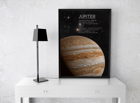 Jupiter Planet Poster Last Minute Gift Idea Solar System Printable Wall Design Astronomy Facts Infographic Print Science Wall Art Galaxy