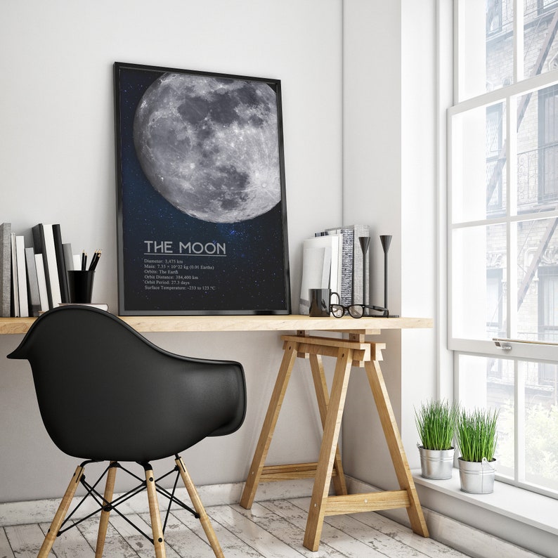 Moon Poster Planet Facts Wall Design Solar System Printable Loft Decor Moon Print Astrology Wall Art Galaxy Poster Space Download File