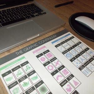 以下が含まれることがあります： 地理空間、部分全体、および関係データの視覚化を備えた、印刷されたグラフィックコンティニュアムチャート。チャートは、ラップトップ、マウス、およびペンの隣の木製の机の上にあります。チャートには「THE GRAPHIC CONTINUUM」というテキストが含まれています。