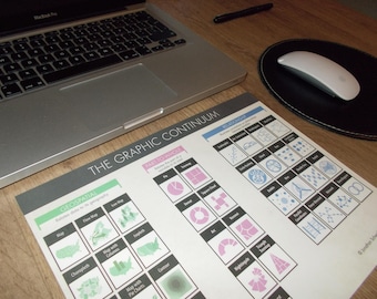 Chart Smarter—Laminated Guide for Your Graphs