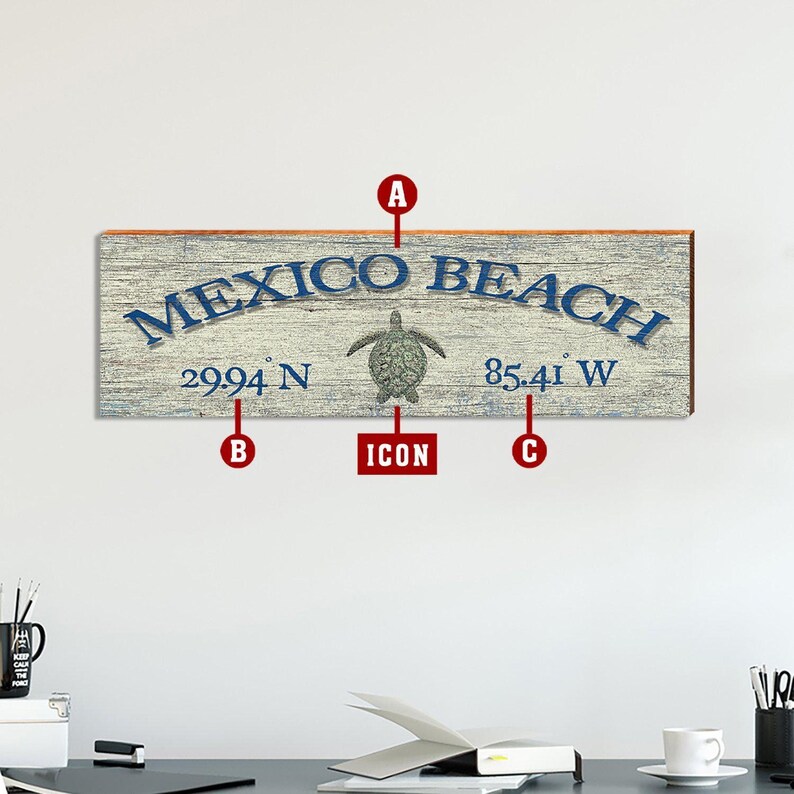 Custom Personalized Beach Wooden Sign Wall Art Print on Real Etsy