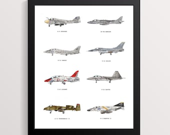 Kampfjet Flugzeug Poster: Luftfahrt, Kinderzimmer Dekor