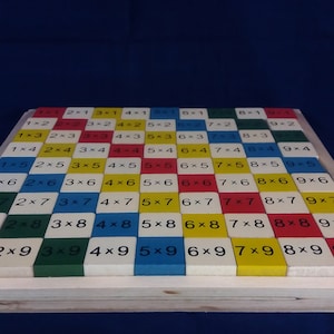 Rompecabezas de la mesa de la multiplicación, rompecabezas del número, rompecabezas educativo, rompecabezas de aprendizaje, rompecabezas de los niños, rompecabezas creativo, habilidades del motor