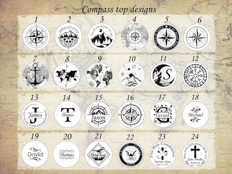 Personalized Compass, Fathers day gift, Brass Engraved Compass Birthday, Anniversary, Valentines Gift For Dad, Custom Groomsmen Gift For Him image 4
