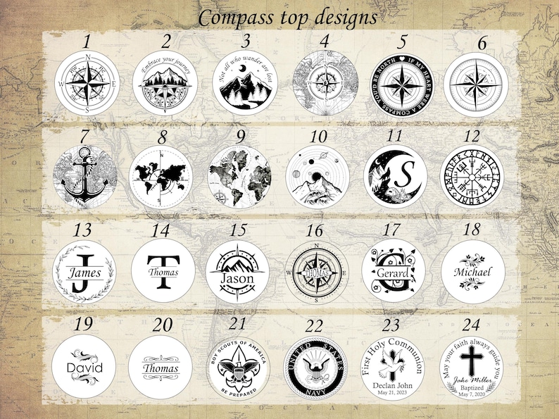 Eagle Scout Gift Personalized Compass, Anniversary, Birthday Gift for