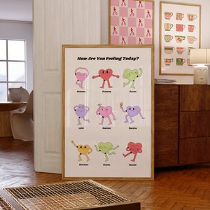 How Are You Feeling Today? Digital Wall Art/Poster