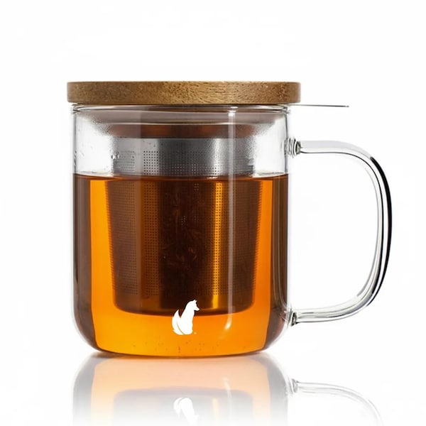 Borosilicate Glass Tea Cup Set: Stainless Steel Lid & Infuser or Bamboo Lid