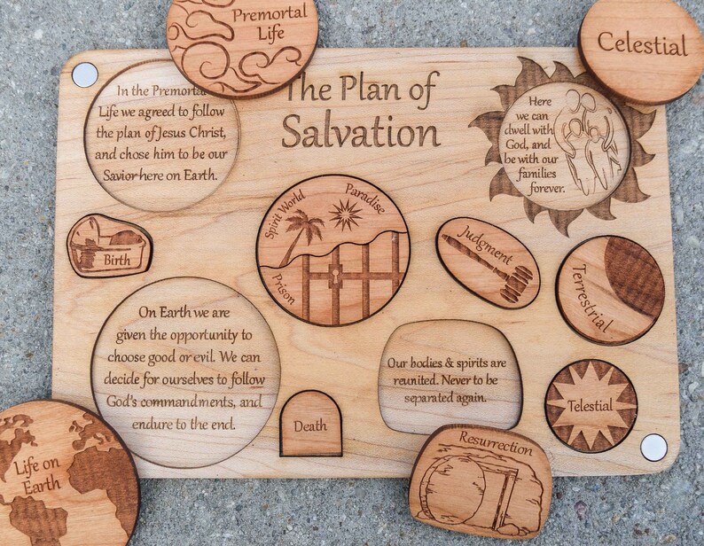 Digital Laser Cut File Plan of Salvation Puzzle English - Etsy