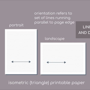 Triangle Printable Paper With 5mm Dot and Line Grid - Etsy