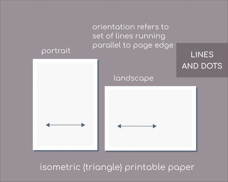 Triangle Printable Paper With 5mm Dot and Line Grid - Etsy