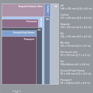 May include: A size comparison chart for notebooks labeled available in 9 sizes. It displays rectangles representing A5, Cahier, Regular, B6, B6 slim, A6, Pocket/Field Notes, and Passport sizes with dimensions in millimeters and inches. Includes a moth logo.