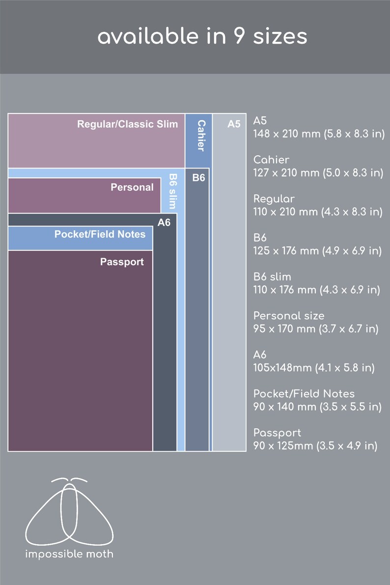 May include: A size comparison chart for notebooks labeled available in 9 sizes. It displays rectangles representing A5, Cahier, Regular, B6, B6 slim, A6, Pocket/Field Notes, and Passport sizes with dimensions in millimeters and inches. Includes a moth logo.