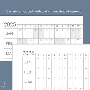 2025 Yearly Overview Printable Calendar, Year on One Page, Print at A4 ...