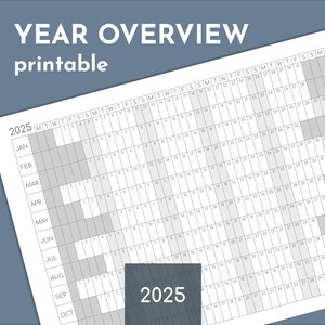 Planificador anual 2025 imprimible, seguimiento del resumen anual en una página, impresión en tamaño A4 hasta A0 o Carta