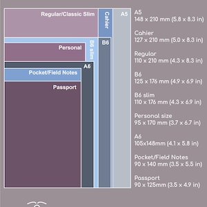 French Ruled A5 Printable Notebook Insert, Seyes Grid Travellers Refill ...