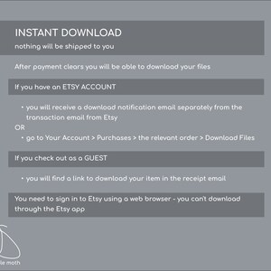 May include: A gray informational graphic with white text explaining the instant download process for Etsy. It details steps for account holders and guest checkouts, noting that files must be downloaded via a web browser, not the mobile app.