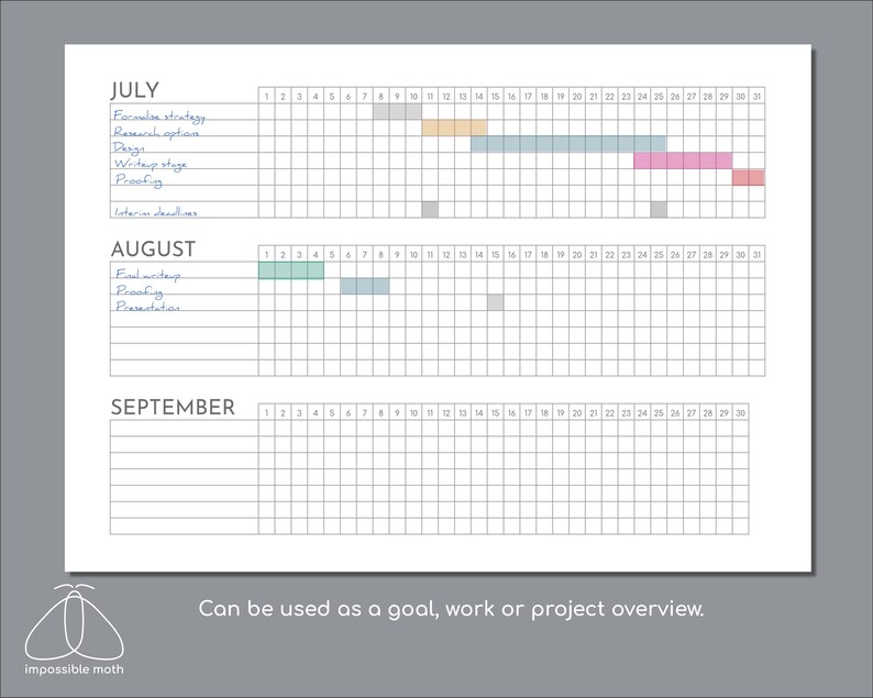 Quarterly Planner Printable Pdf, Project Planning, Habit or Mood ...