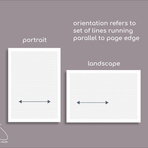 May include: Illustration showing the difference between portrait and landscape orientation. The text "orientation refers to set of lines running parallel to page edge" is included in the image.