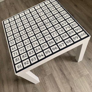 100 square table top vinyl stickers- ideal for Ikea lack table, ks1, ks2, classroom, maths table, place value
